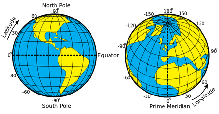 Latitude and Longitude To DMS Conversion | Unitpedia.com [2021]