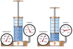 Boyle's Law Calculator - Calculate Mariotte’s Law | Unitpedia.com [2021]