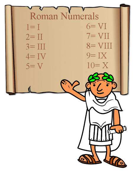 roman-numerals-conversion-unitpedia-2021