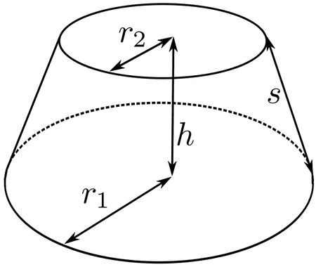 total surface area of a conical frustum